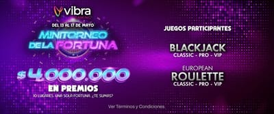 Rueda de la Fortuna promotion